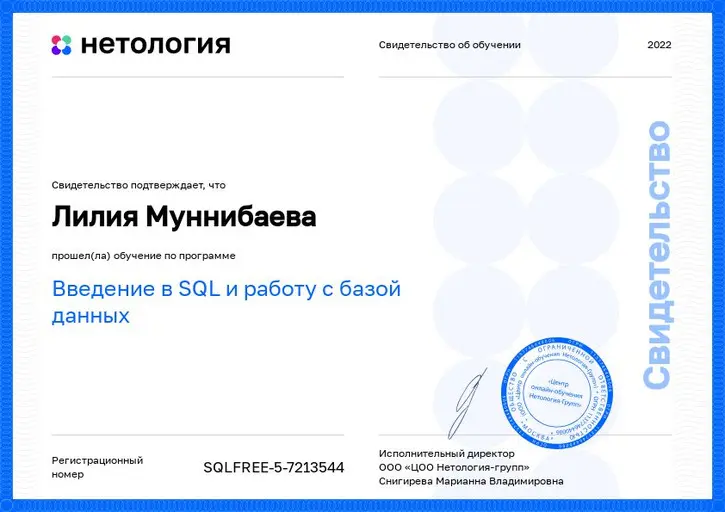 Network member avatar