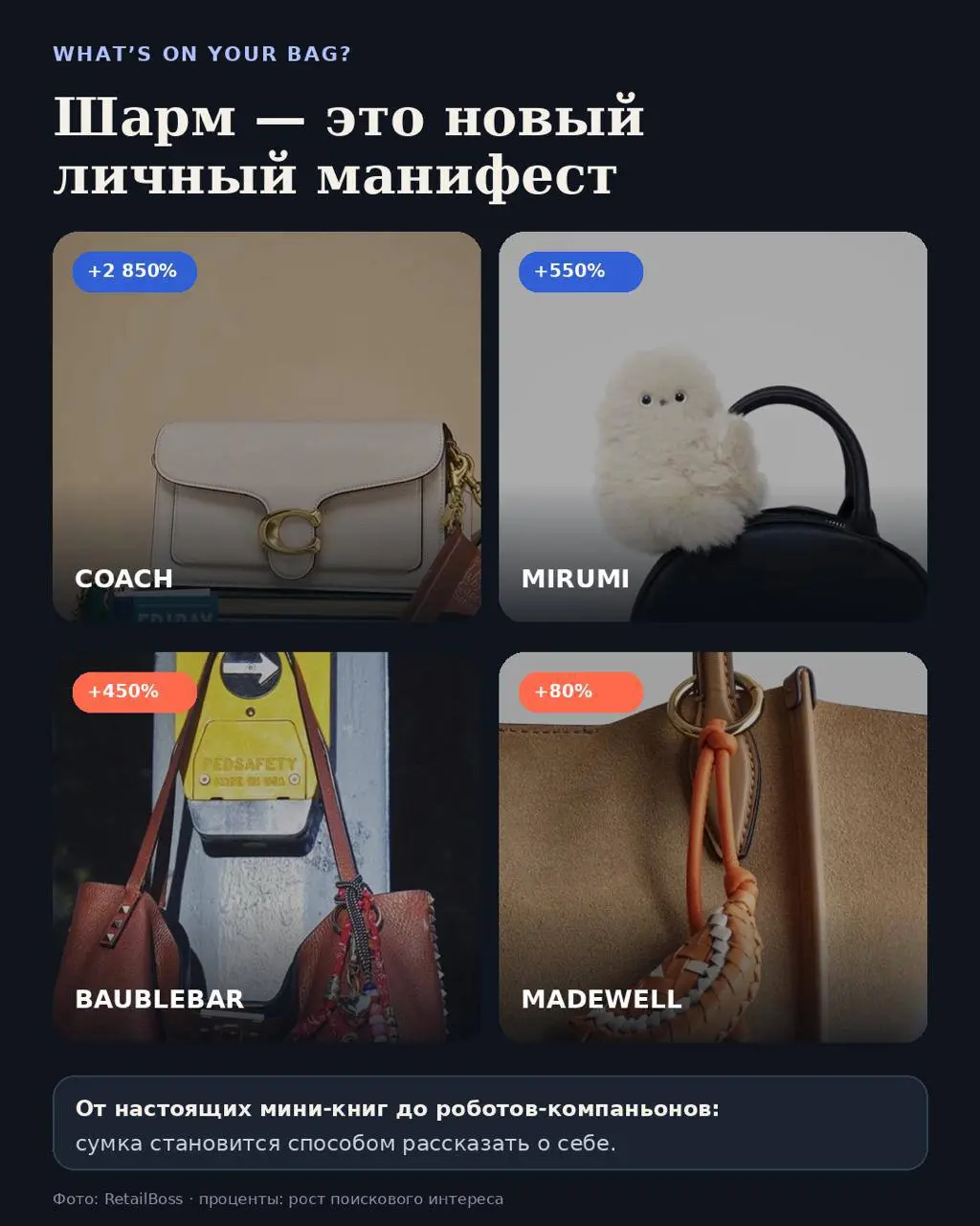 Похоже, эпоха Labubu прошла, а привычка украшать сумку осталась — и стала только интереснее | Сетка — социальная сеть от hh.ru