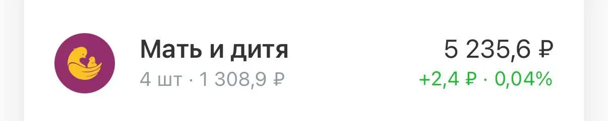 Еще, кстати, сегодня посмотрел на количество коллег без детей. Потом в ДМС программу. И решил прикупить акций🤞🤣 | Сетка — социальная сеть от hh.ru