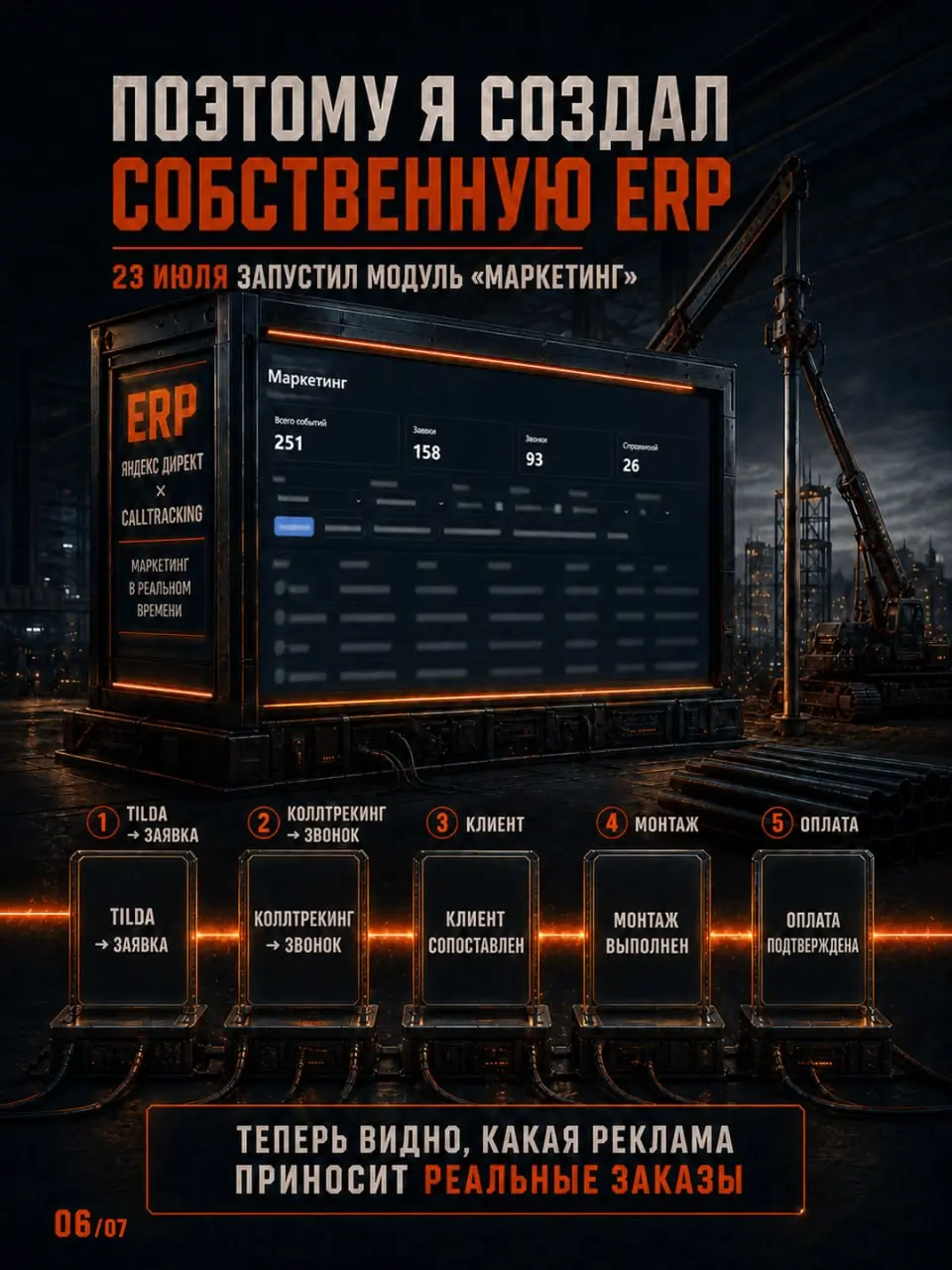 Время кейсов, пусть тут тоже будут | Сетка — социальная сеть от hh.ru