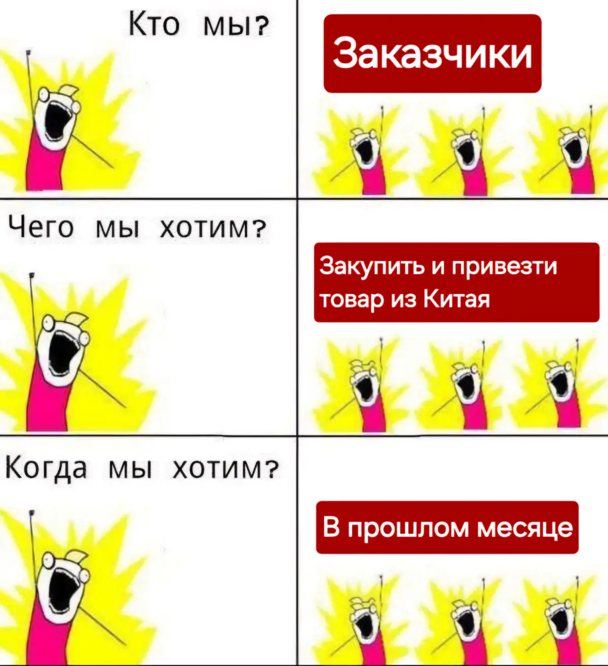 Обесценивание в ВЭД и логистике | Сетка — социальная сеть от hh.ru