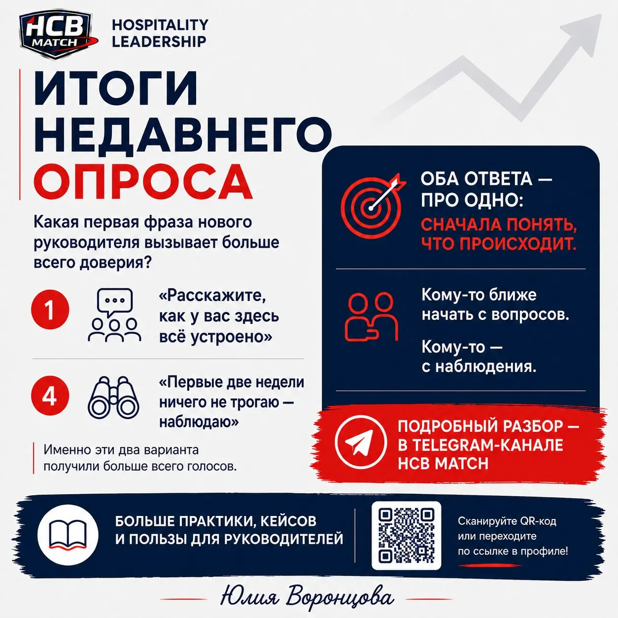 Что нужно команде от руководителя сейчас? | Часть 1
Недавно в Telegram-канале HCB MATCH я предложила небольшой управленческий опрос:
Новый руководитель приходит в команду | Сетка — социальная сеть от hh.ru