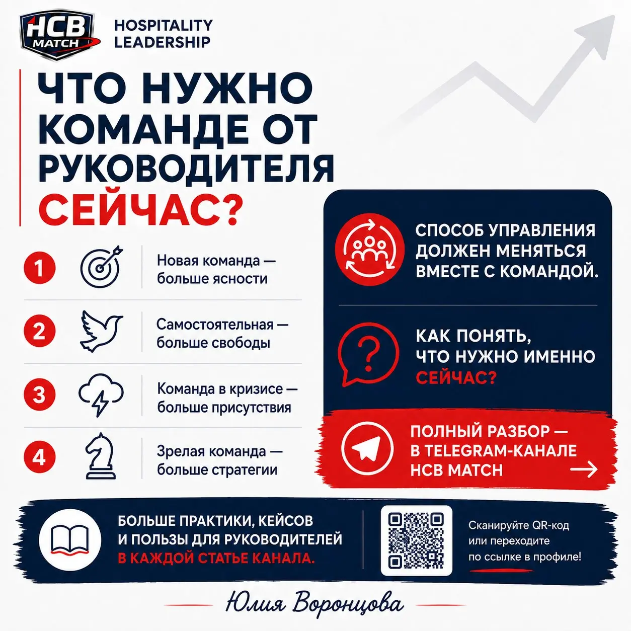 Что нужно команде от руководителя сейчас? | Часть 2
Продолжим.
Мы уже поговорили о новой команде, которой чаще нужна ясность, и о самостоятельной, которой важно дать больше пространства | Сетка — социальная сеть от hh.ru
