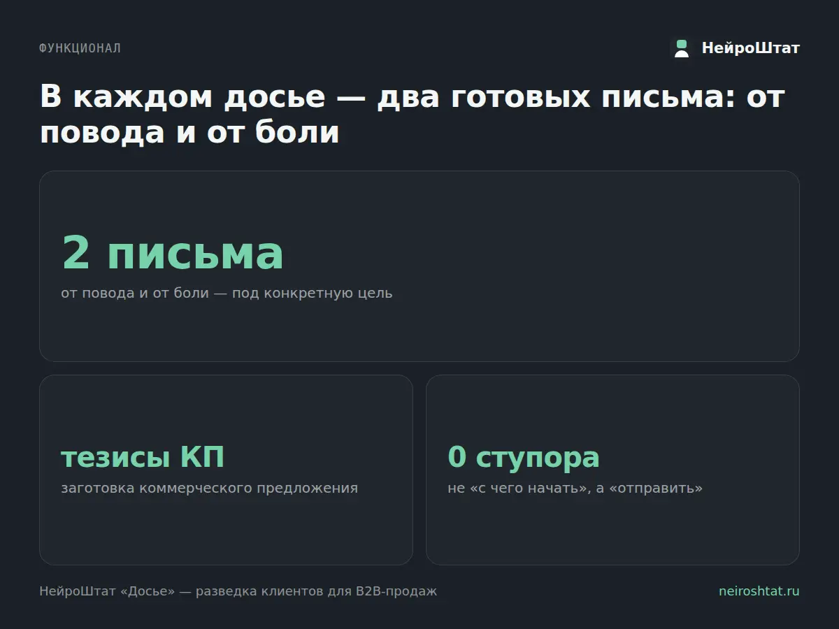Досье, которое не читают, а сразу используют | Сетка — социальная сеть от hh.ru