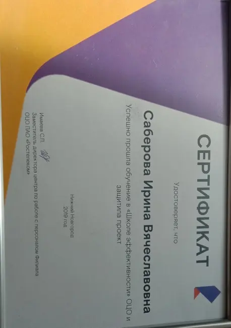 Network member avatar