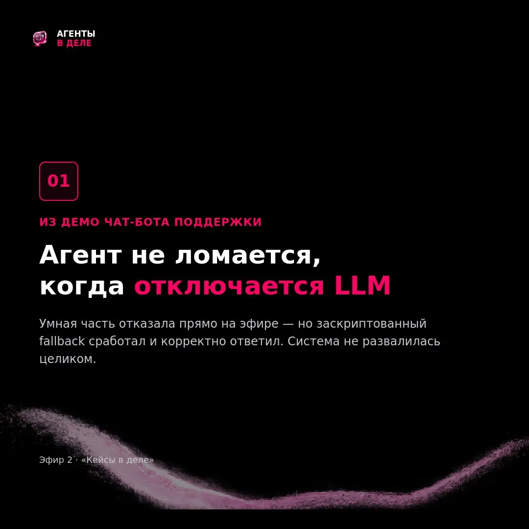 Собрали 5 карточек с вебинара 2
На эфире смотрели 4 живых демо. Разное железо, разные боли, но одна и та же логика внутри | Сетка — социальная сеть от hh.ru