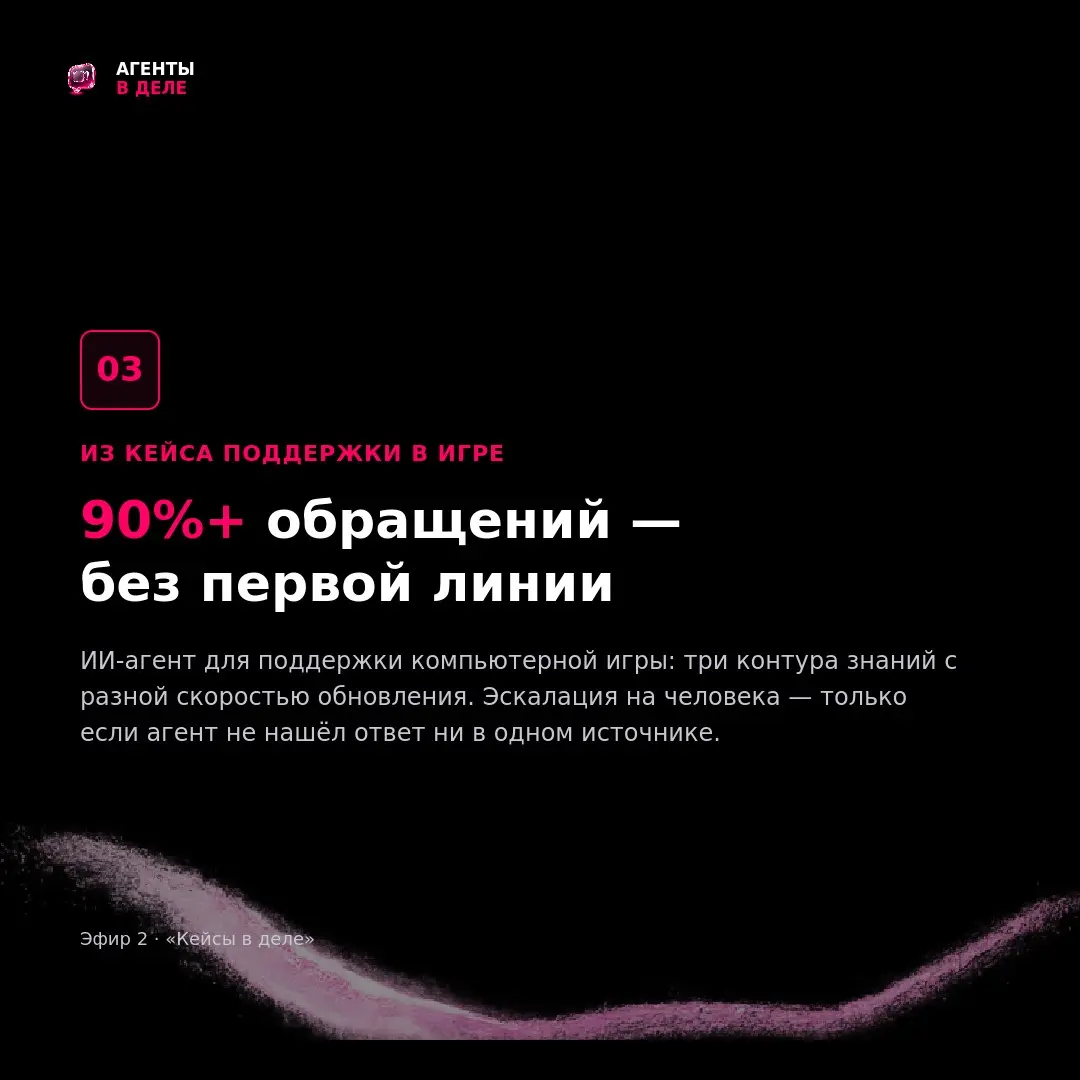 Собрали 5 карточек с вебинара 2
На эфире смотрели 4 живых демо. Разное железо, разные боли, но одна и та же логика внутри | Сетка — социальная сеть от hh.ru
