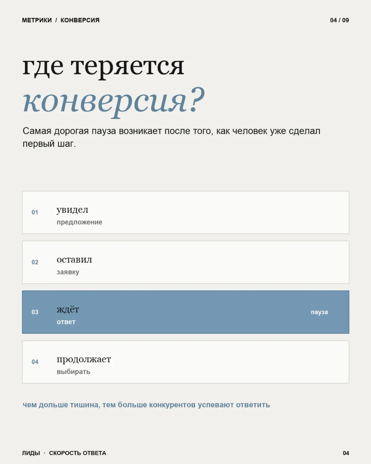 Пока все считают охваты, подписчиков и стоимость заявки, одна важная метрика часто остаётся за кадром — скорость ответа.
Потому что заявка — это ещё не клиент | Сетка — социальная сеть от hh.ru