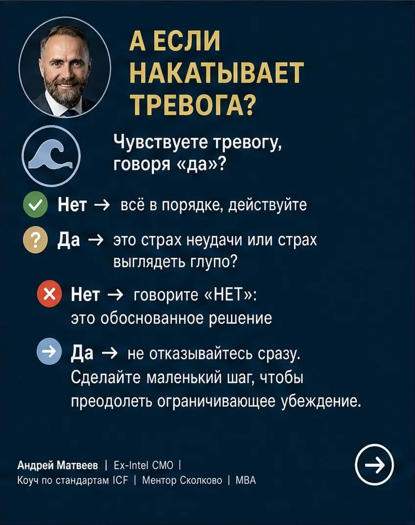 Как принимать решения без вины и тревоги? | Сетка — социальная сеть от hh.ru