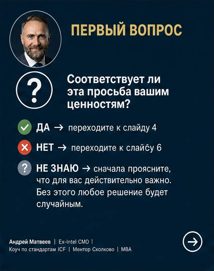 Как принимать решения без вины и тревоги? | Сетка — социальная сеть от hh.ru
