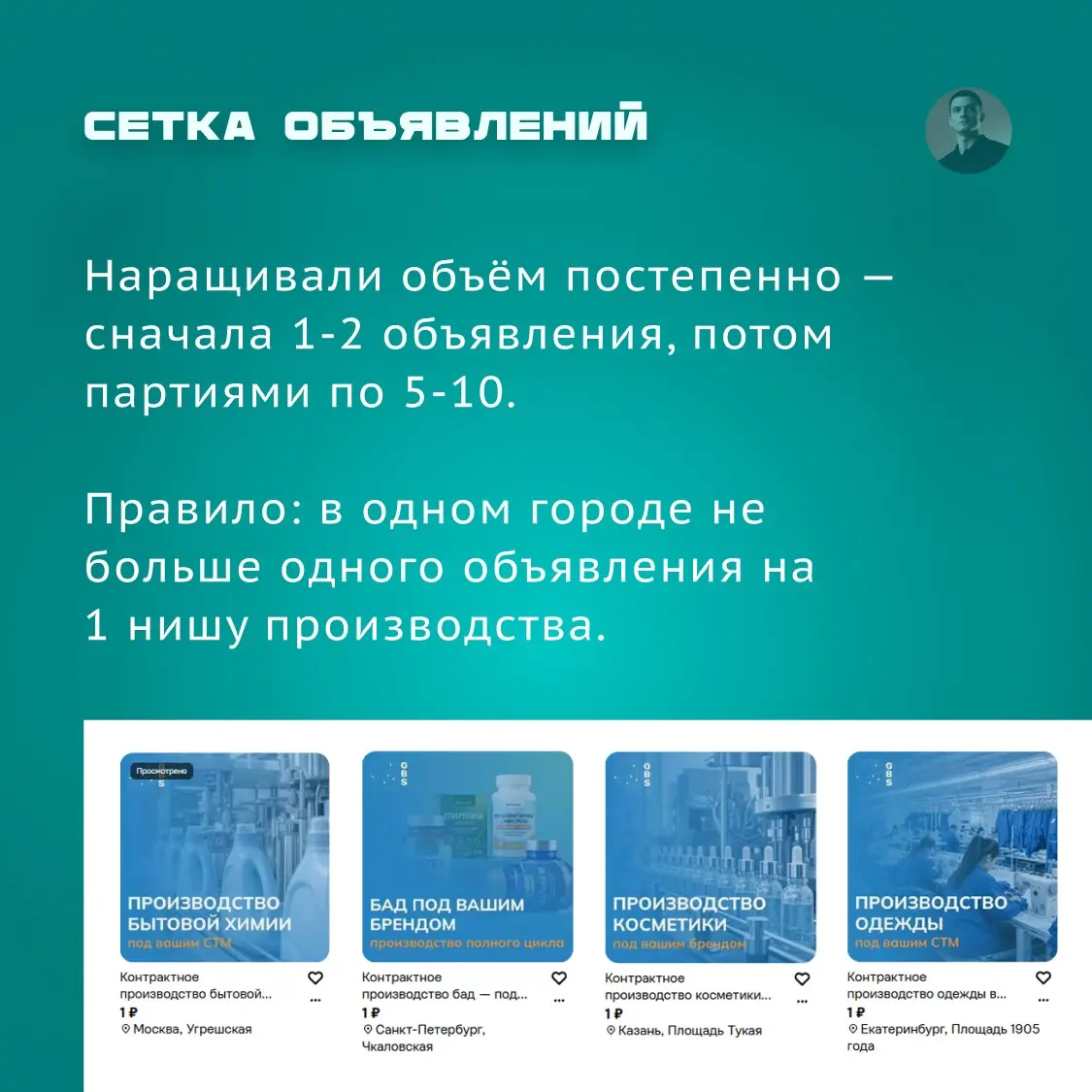Кейс: Продвижение услуг Контрактного производства в Авито | Сетка — социальная сеть от hh.ru