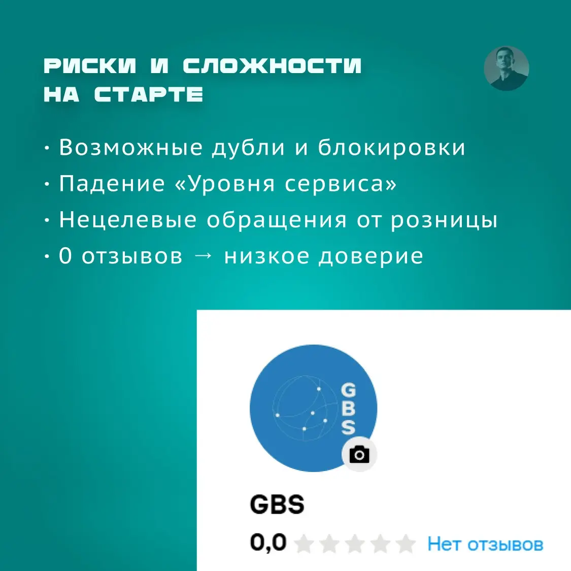 Кейс: Продвижение услуг Контрактного производства в Авито | Сетка — социальная сеть от hh.ru