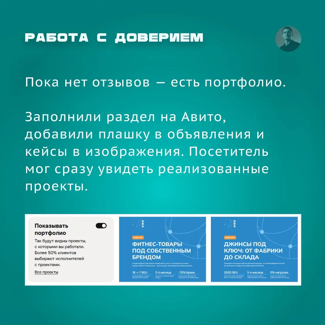 Кейс: Продвижение услуг Контрактного производства в Авито | Сетка — социальная сеть от hh.ru