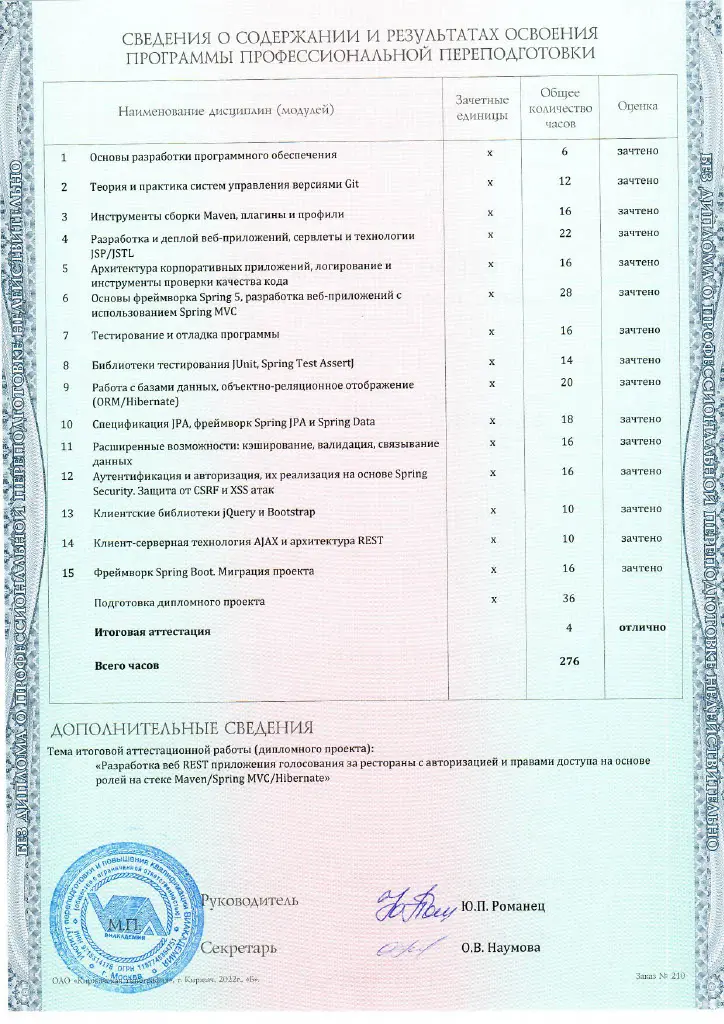 Дмитрий Батуринец