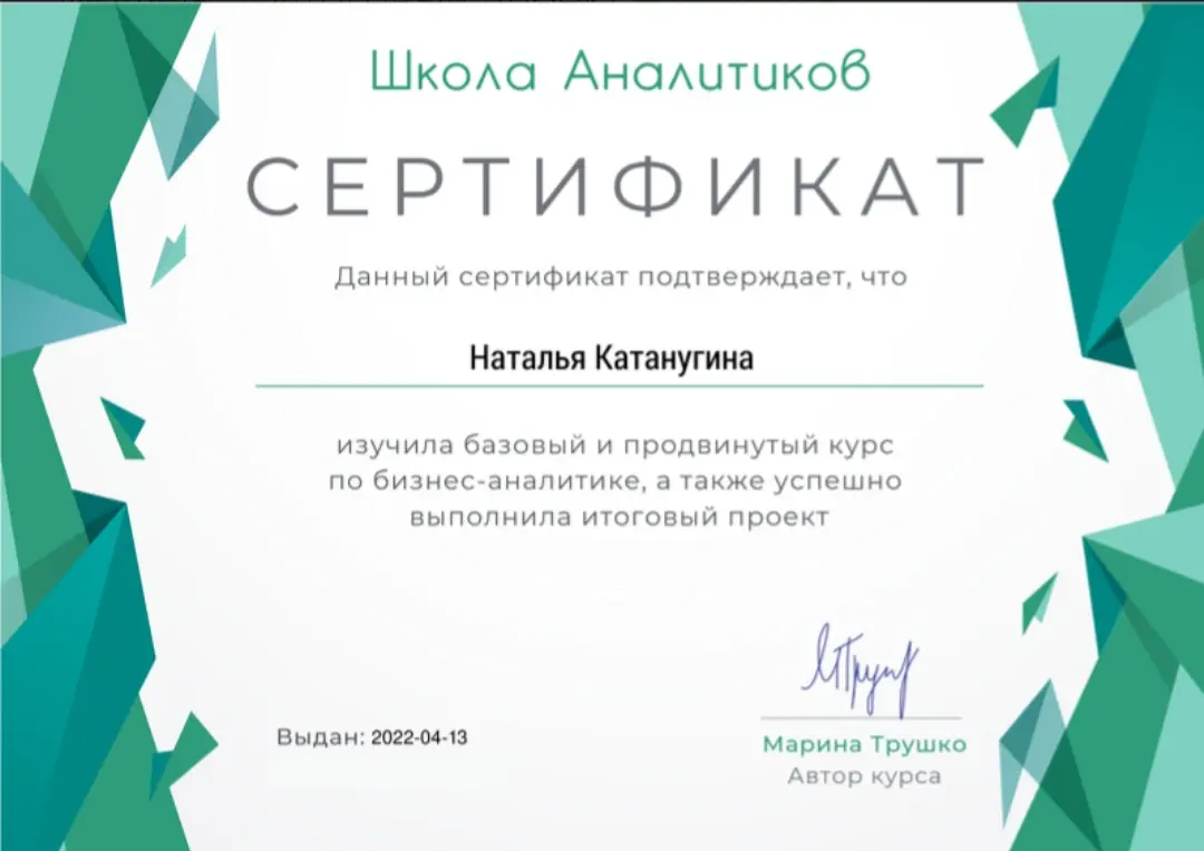 Network member avatar