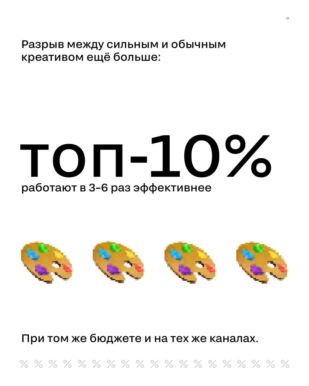 Реклама не работает? Возможно, дело не в канале
Обычно, когда кампания не даёт ожидаемого результата, первым делом пересматривают медиаплан: перераспределяют бюджет и ищут новые площадки | Сетка — социальная сеть от hh.ru