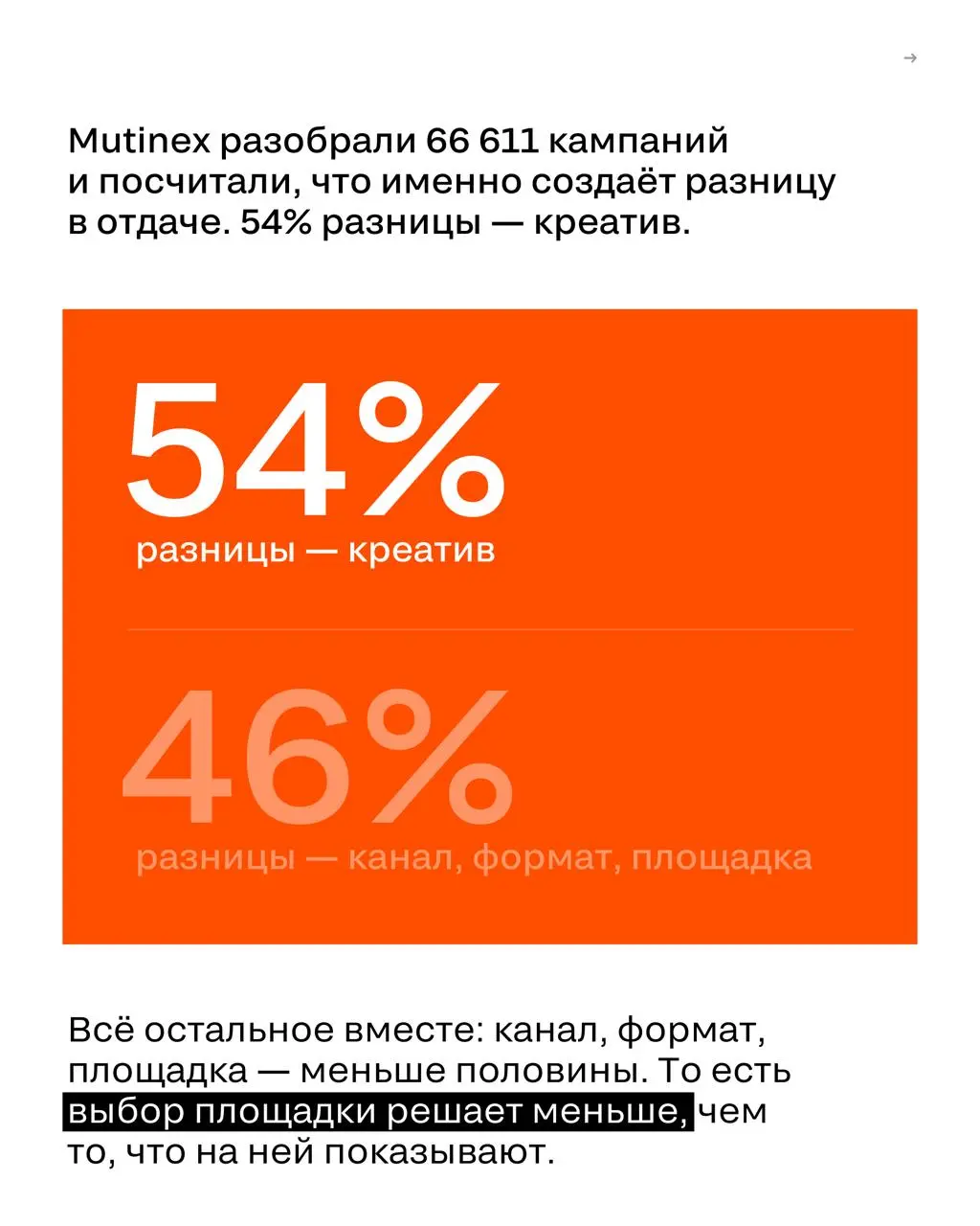 Реклама не работает? Возможно, дело не в канале
Обычно, когда кампания не даёт ожидаемого результата, первым делом пересматривают медиаплан: перераспределяют бюджет и ищут новые площадки | Сетка — социальная сеть от hh.ru