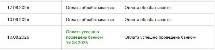UPD предыдущего поста - 19 августа платеж за 10 августа.
Кому еще не заплатили? | Сетка — социальная сеть от hh.ru