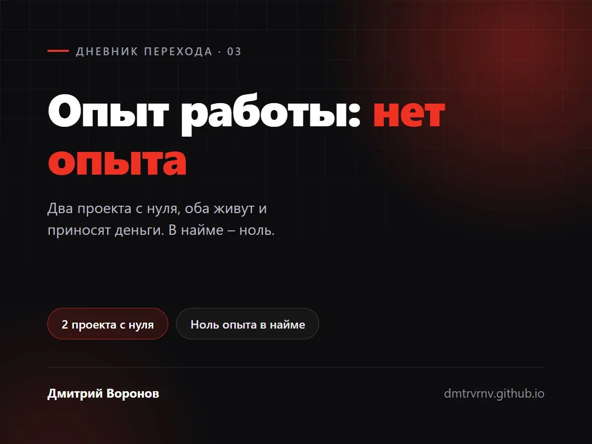 Опыт работы: нет опыта | Сетка — социальная сеть от hh.ru