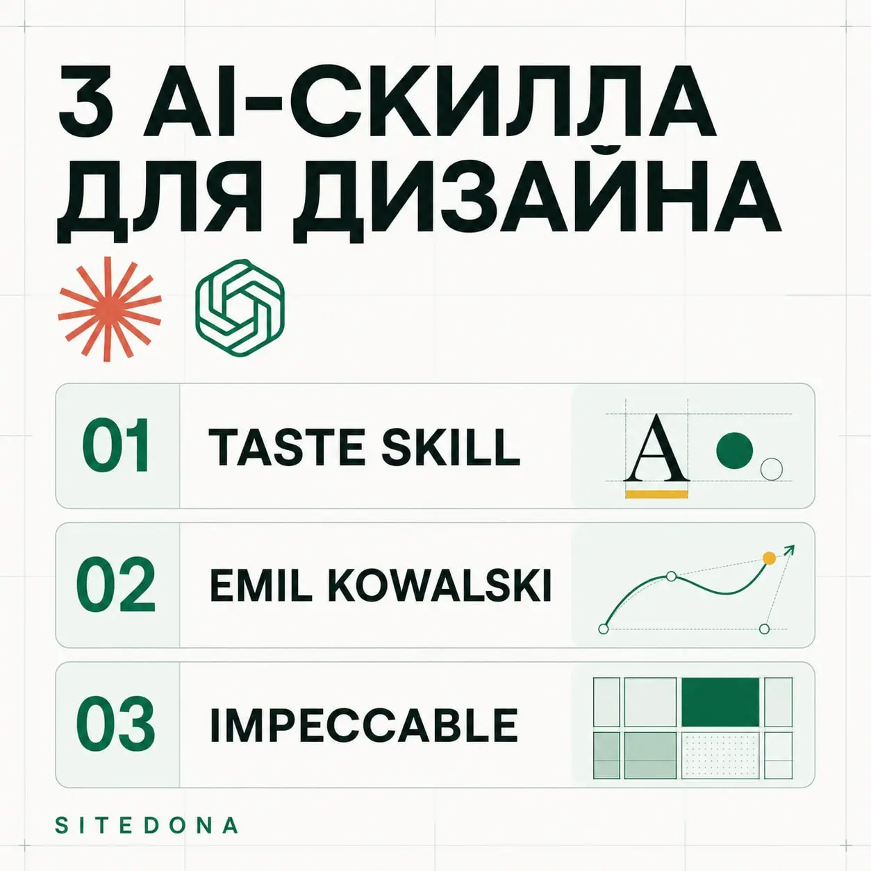 Почему сайты, созданные с помощью Claude Code и ChatGPT, часто выглядят одинаково?
Одинаковые шрифты, повторяющиеся градиенты, карточки внутри карточек — сразу понятно, что интерфейс сгенерировал AI | Сетка — социальная сеть от hh.ru