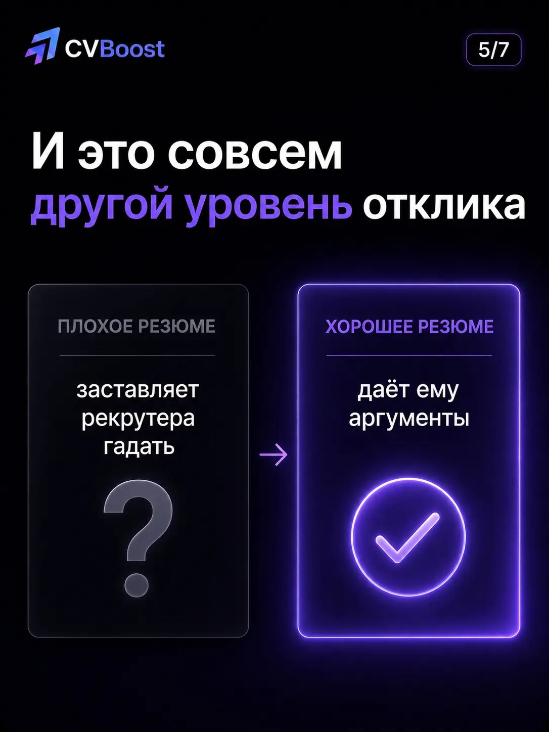Инсайт, который многие кандидаты понимают слишком поздно 👀 | Сетка — социальная сеть от hh.ru