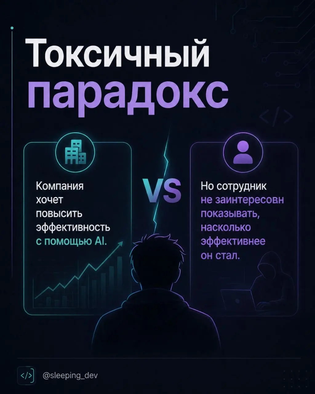 Почему разработчики скрывают использование AI
Есть странная тема, о которой почти никто не говорит | Сетка — социальная сеть от hh.ru