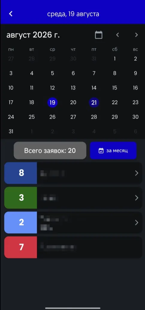 Мой партнёры больше не верят отчётам, а видят живые данные | Сетка — социальная сеть от hh.ru