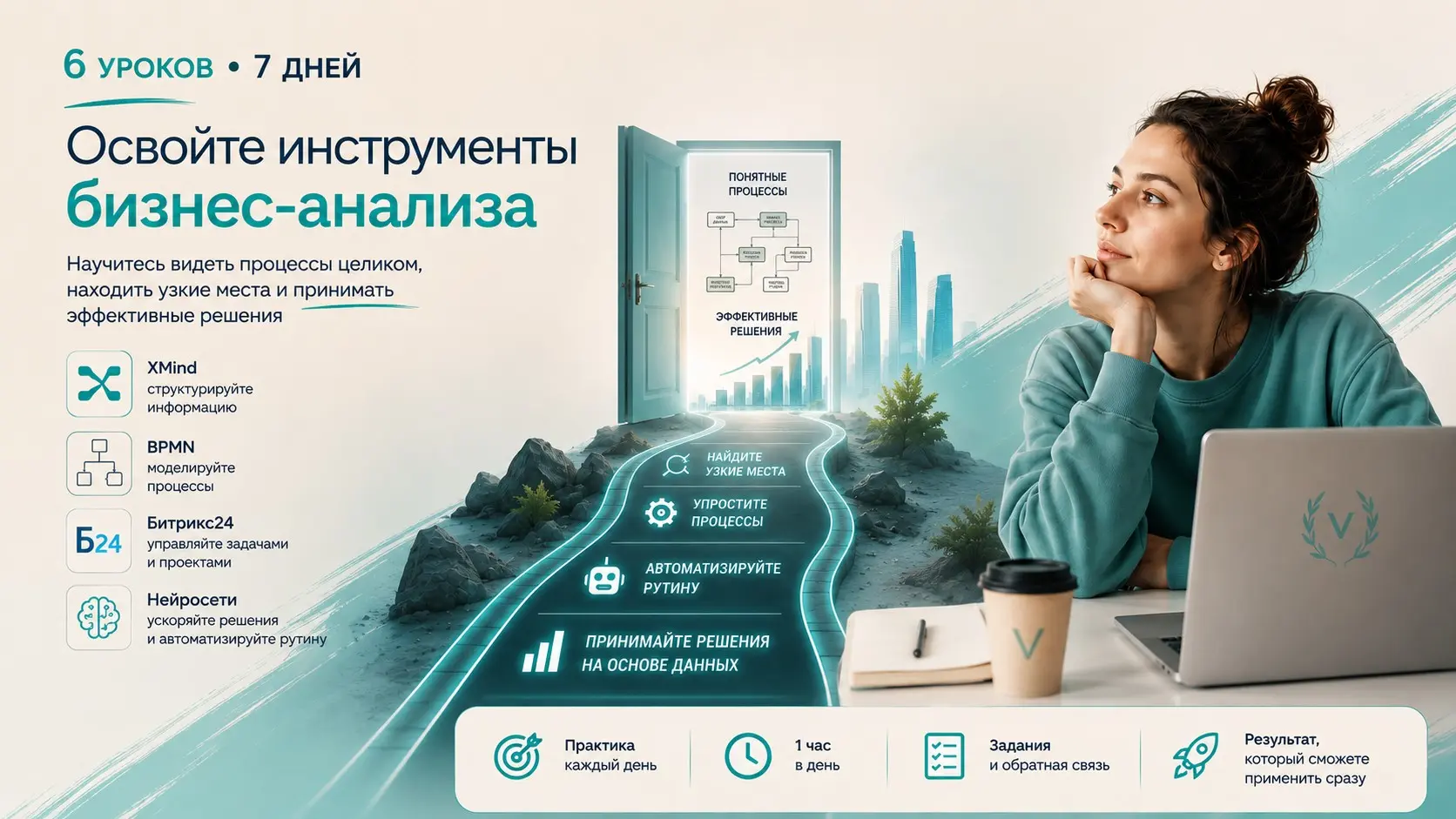 Бизнес-анализ нужен не только бизнес-аналитикам | Сетка — социальная сеть от hh.ru