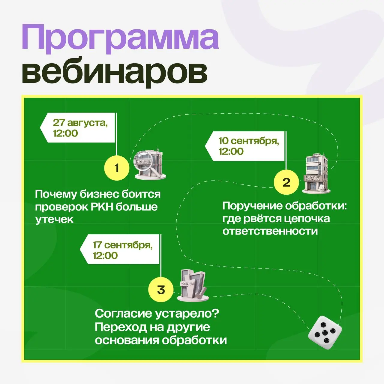 «Спросите у юристов, все ли у нас в порядке с ПДн».
Руководитель обычно видит только верхний уровень: есть ответственный, есть документы, есть ИБ, есть согласия | Сетка — социальная сеть от hh.ru
