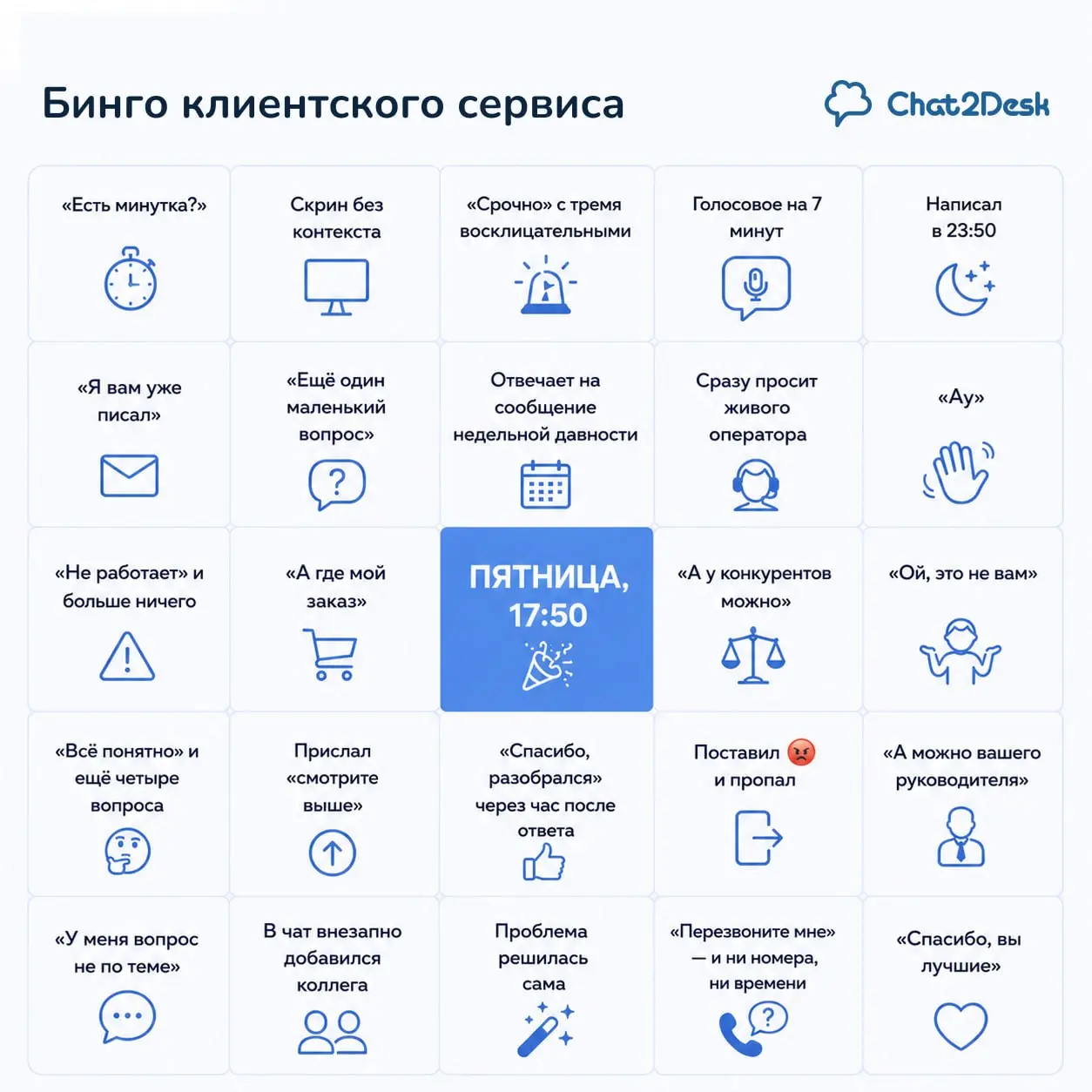 💬 Есть вещи, которые знакомы каждому специалисту по работе с клиентами
«Срочно!!!», скрин без контекста, голосовое на семь минут, «я вам уже писал» — иногда кажется, что у клиентского сервиса есть соб... | Сетка — социальная сеть от hh.ru