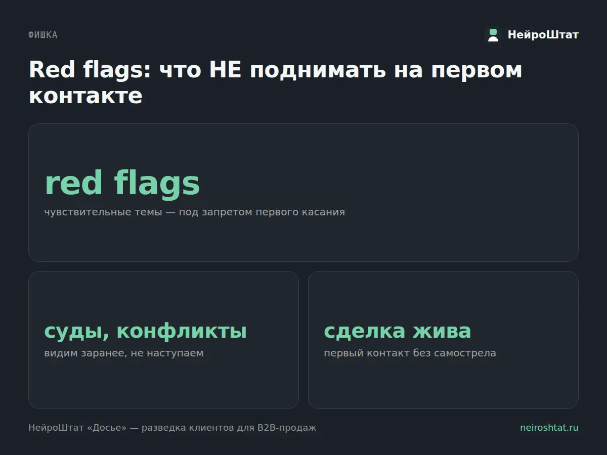 Заголовок: Одна фраза может убить сделку на старте | Сетка — социальная сеть от hh.ru