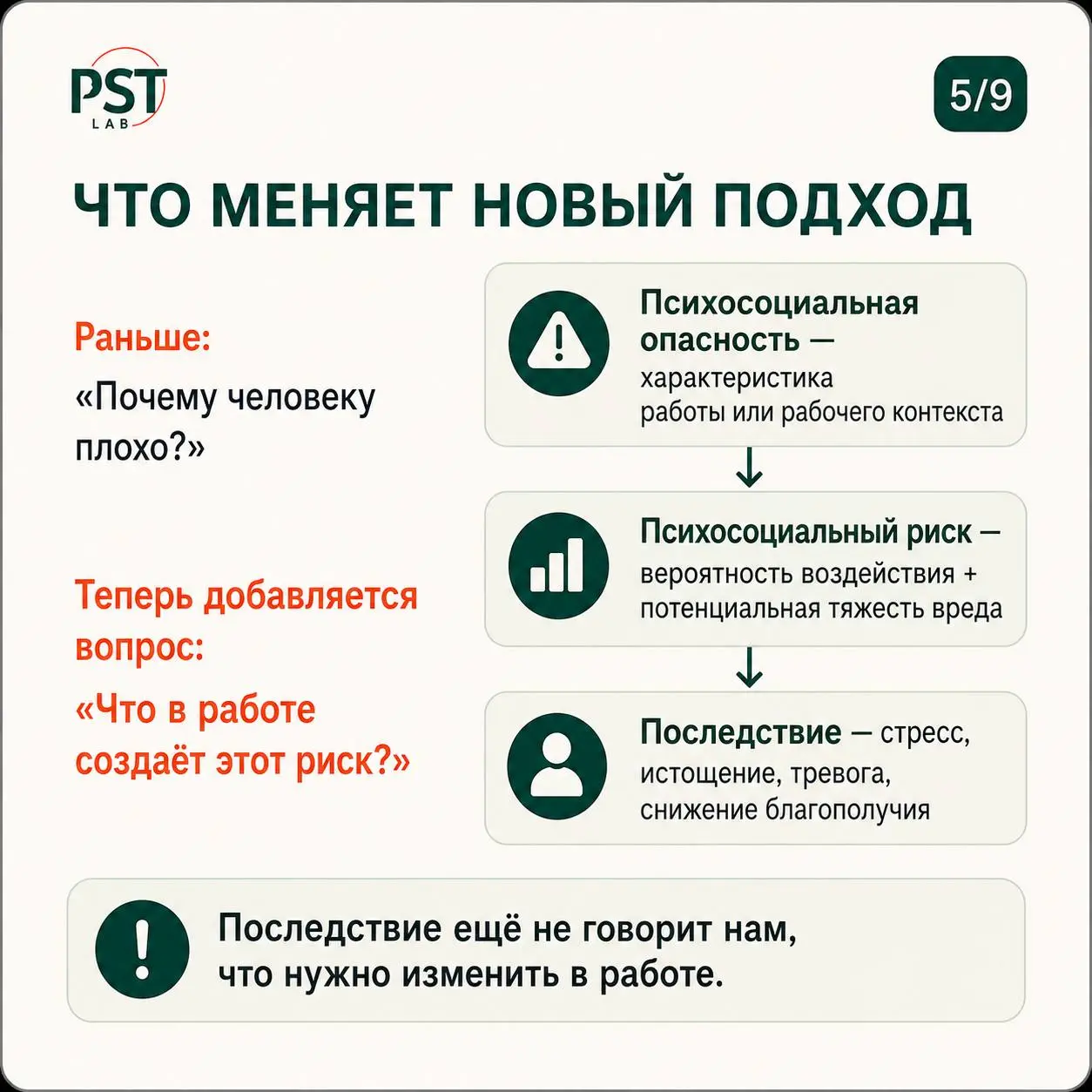 ГОСТ Р ИСО 45003-2026 легко упростить до удобных лозунгов: «теперь сотрудник может сказать руководителю “нет”», «нужно разрешить отказываться от задач», «достаточно чаще спрашивать людей, как они себя... | Сетка — социальная сеть от hh.ru