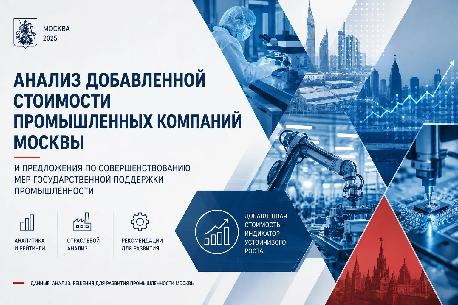 Тема: "Анализ добавленной стоимости промышленных компаний" | Сетка — социальная сеть от hh.ru