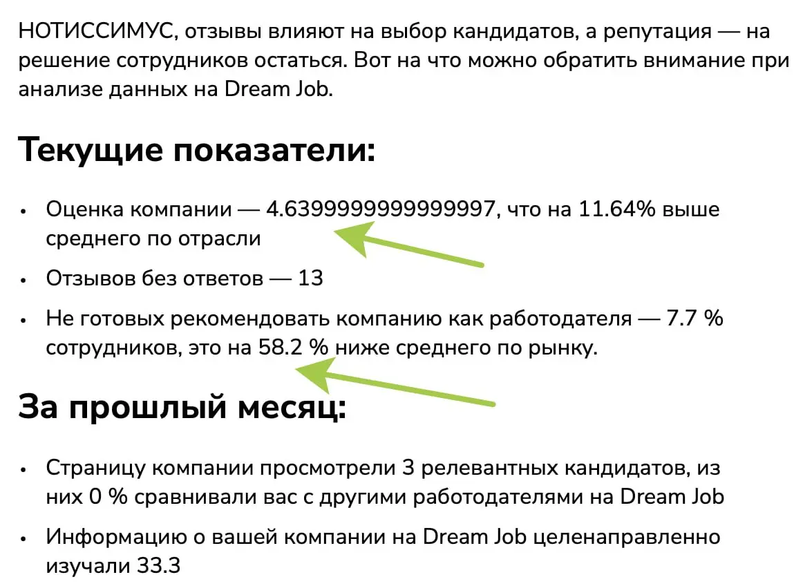 А я и забыл, что есть такая площадка вообще. Там есть даже отзывы о нас как работодателе, а мы на них и не отвечаем. Забили... Плохо. Недоработка, но т.к | Сетка — социальная сеть от hh.ru