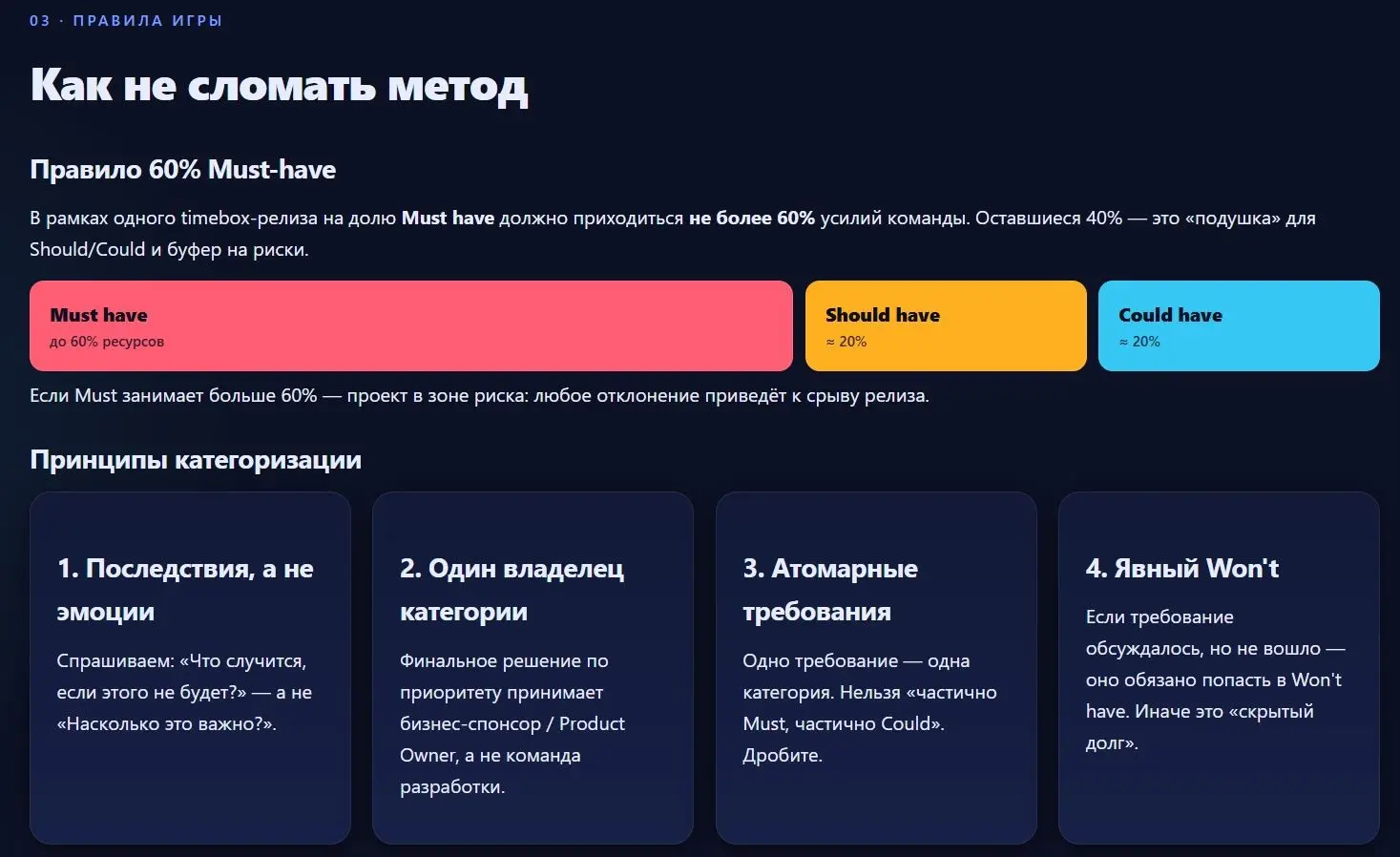 MoSCoW — метод приоритизации требований | Сетка — социальная сеть от hh.ru