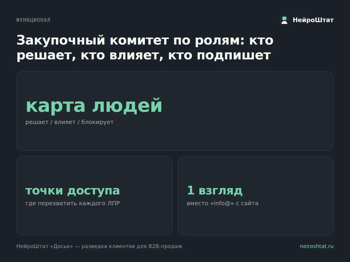 Кто на самом деле подписывает договор, а кто просто… | Сетка — социальная сеть от hh.ru