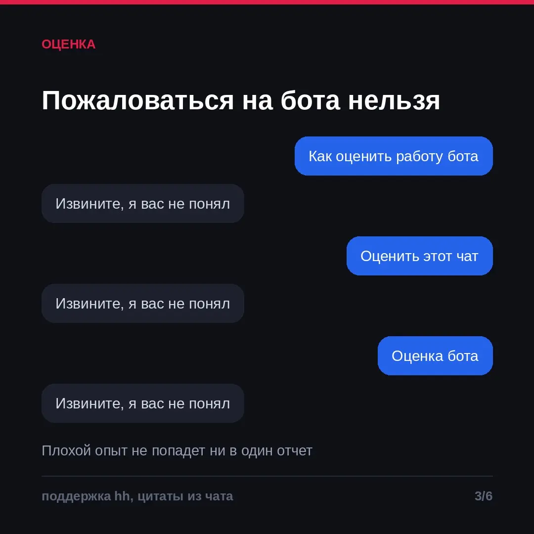 Человек ищет оператора. Машина ищет ключевые слова | Сетка — социальная сеть от hh.ru