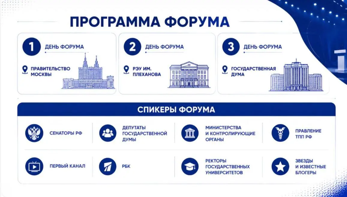 Стать спикером Большого академического форума! Мы ищем экспертов 🔥
Открыт набор спикеров на самый масштабный форум БАФ, который пройдётна площадках Правительства Москвы, Плахановского университета и Г... | Сетка — социальная сеть от hh.ru