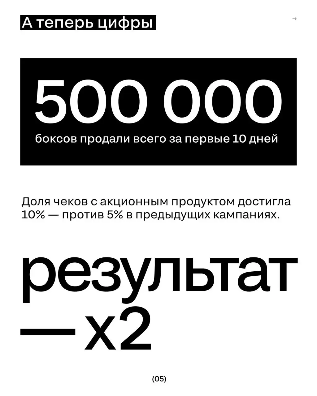 Бургер, панк и 500 000 боксов
Burger King объединился с «Королём и Шутом» и превратил обычный комбо-бокс в коллекционный мерч для фанатов группы | Сетка — социальная сеть от hh.ru