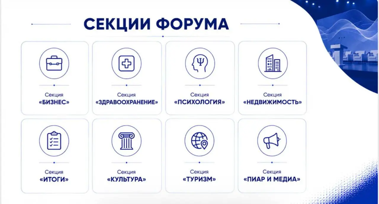 Большой академический форум (БАФ) 2026: Новая модель взаимодействия бизнеса, науки и государства | Сетка — социальная сеть от hh.ru
