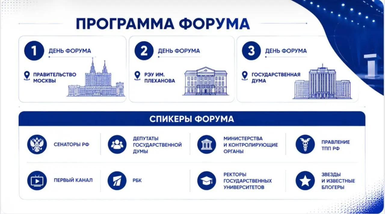 Большой академический форум (БАФ) 2026: Новая модель взаимодействия бизнеса, науки и государства | Сетка — социальная сеть от hh.ru