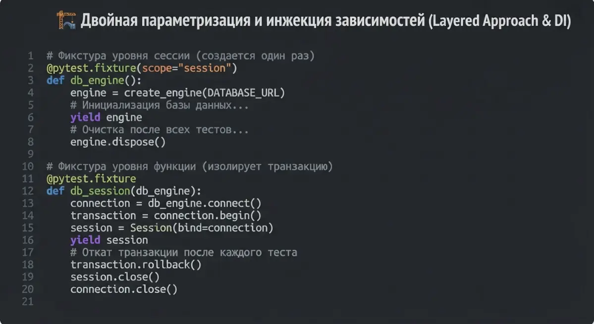 Паттерны проектирования для автоматизации QA | Сетка — социальная сеть от hh.ru