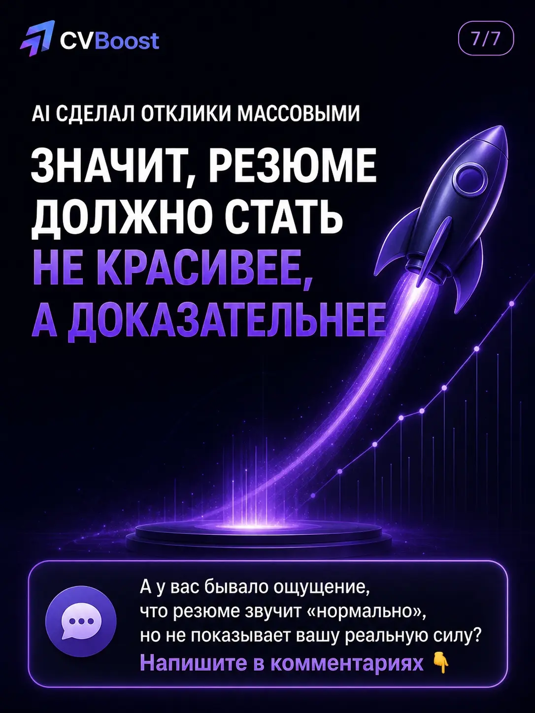 Новая проблема поиска работы: резюме стало слишком легко отп | Сетка — социальная сеть от hh.ru