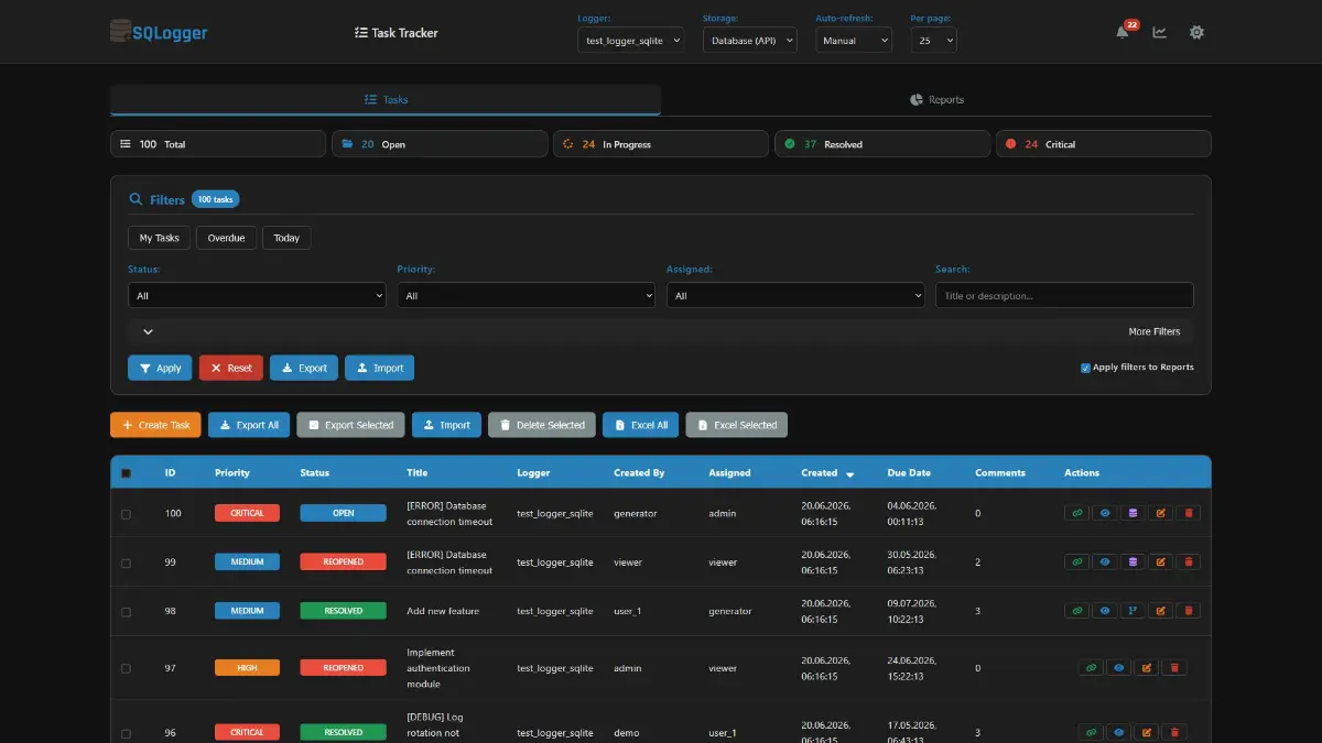 SQLogger - описание системы | Сетка — социальная сеть от hh.ru