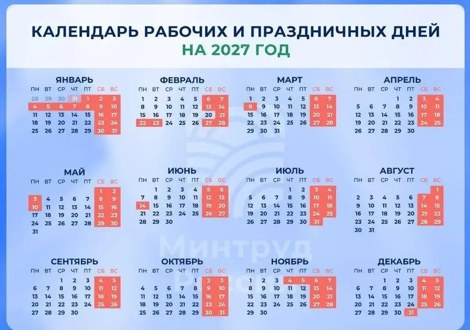 Я вот одного не понимаю - нам не надо экономику поднимать? :)
"Почти 5 месяцев будут отдыхать россияне в 2027 году | Сетка — социальная сеть от hh.ru