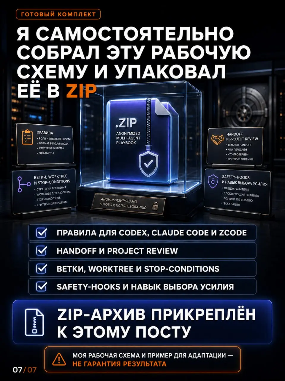 Как организовать совместную работу Codex, Claude Code и Zcode
Когда продукт становится сложным, одного code-агента уже мало | Сетка — социальная сеть от hh.ru