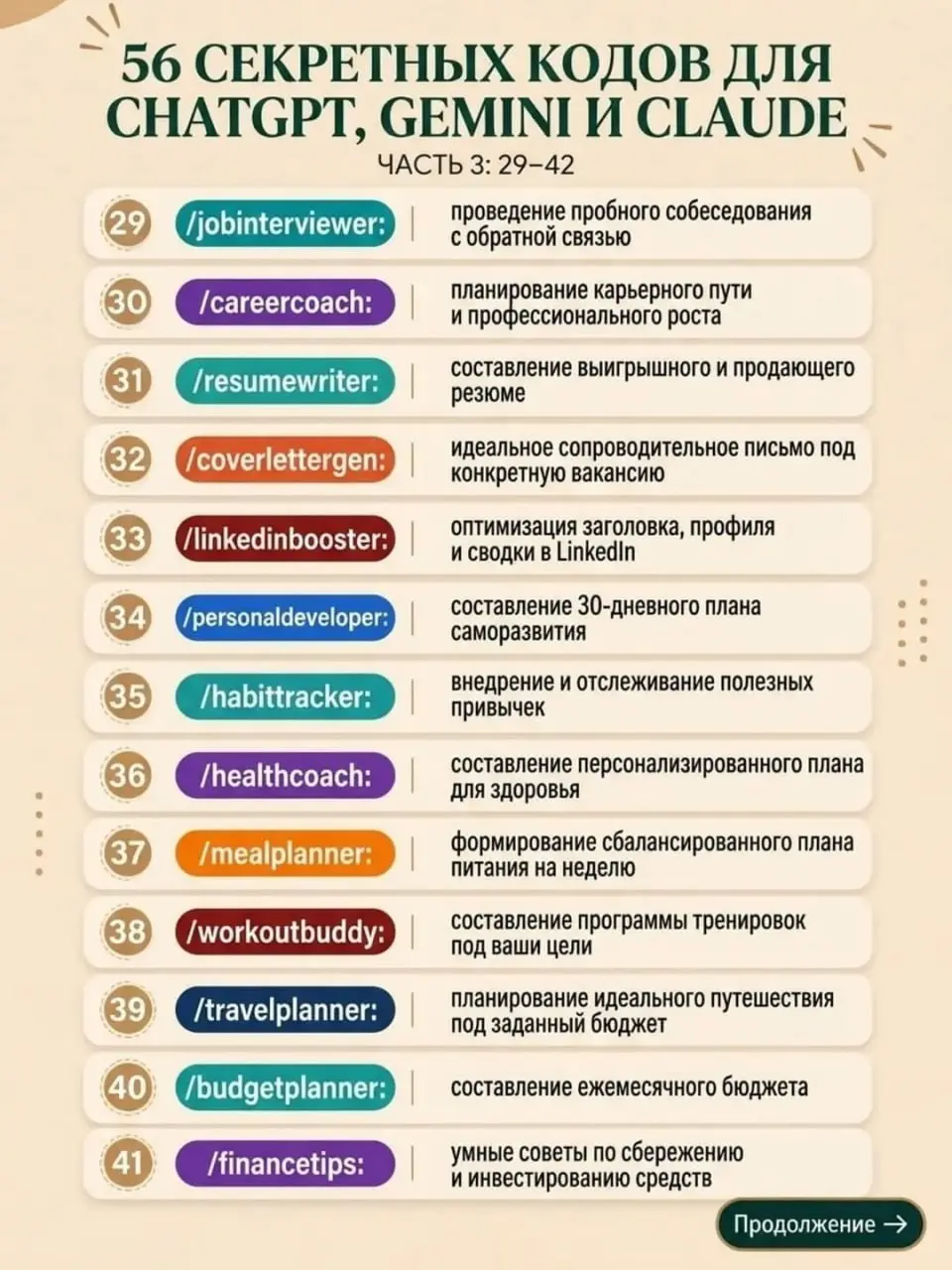 🔥 О, эти «секретные коды» для ChatGPT. Кажется, их постят все, как мантру.
/expert:
/ceo:
/viral:
И ждут, что GPT выдаст шедевр | Сетка — социальная сеть от hh.ru
