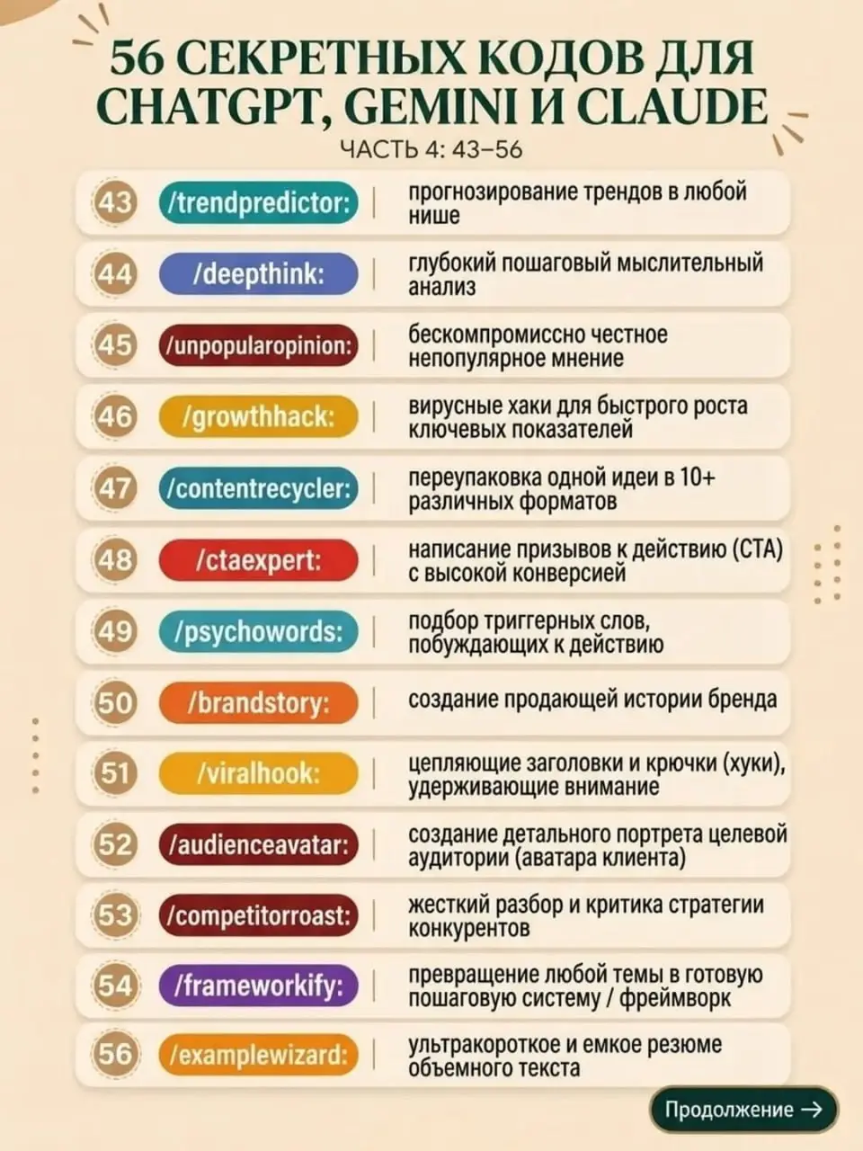 🔥 О, эти «секретные коды» для ChatGPT. Кажется, их постят все, как мантру.
/expert:
/ceo:
/viral:
И ждут, что GPT выдаст шедевр | Сетка — социальная сеть от hh.ru