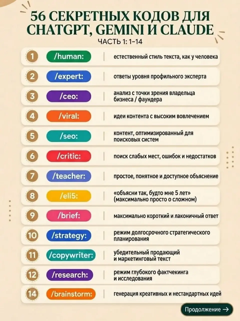 🔥 О, эти «секретные коды» для ChatGPT. Кажется, их постят все, как мантру.
/expert:
/ceo:
/viral:
И ждут, что GPT выдаст шедевр | Сетка — социальная сеть от hh.ru