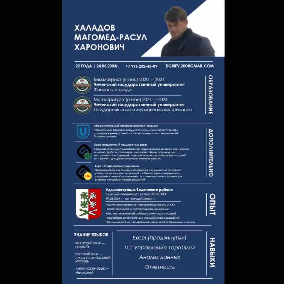 Магомед-Расул Халадов